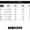 新款美式工裝褲 | 男春秋季潮牌 | 戶外機能衝鋒褲直筒大尺碼休閒長褲子